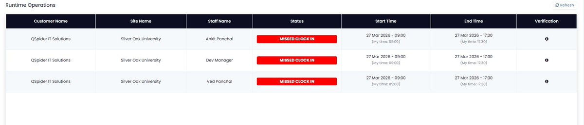 EngageWorkforce Runtime Operations Screen